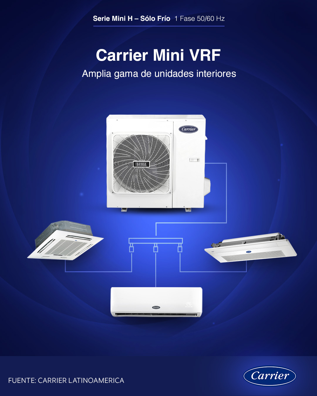 AIRE ACONDICIONADO MINI VRF O VRV CARRIER - Imagen 2
