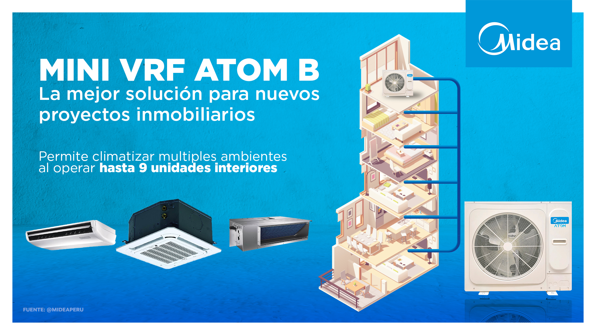 AIRE ACONDICIONADOMINI VRF O VRV MIDEA - Imagen 2