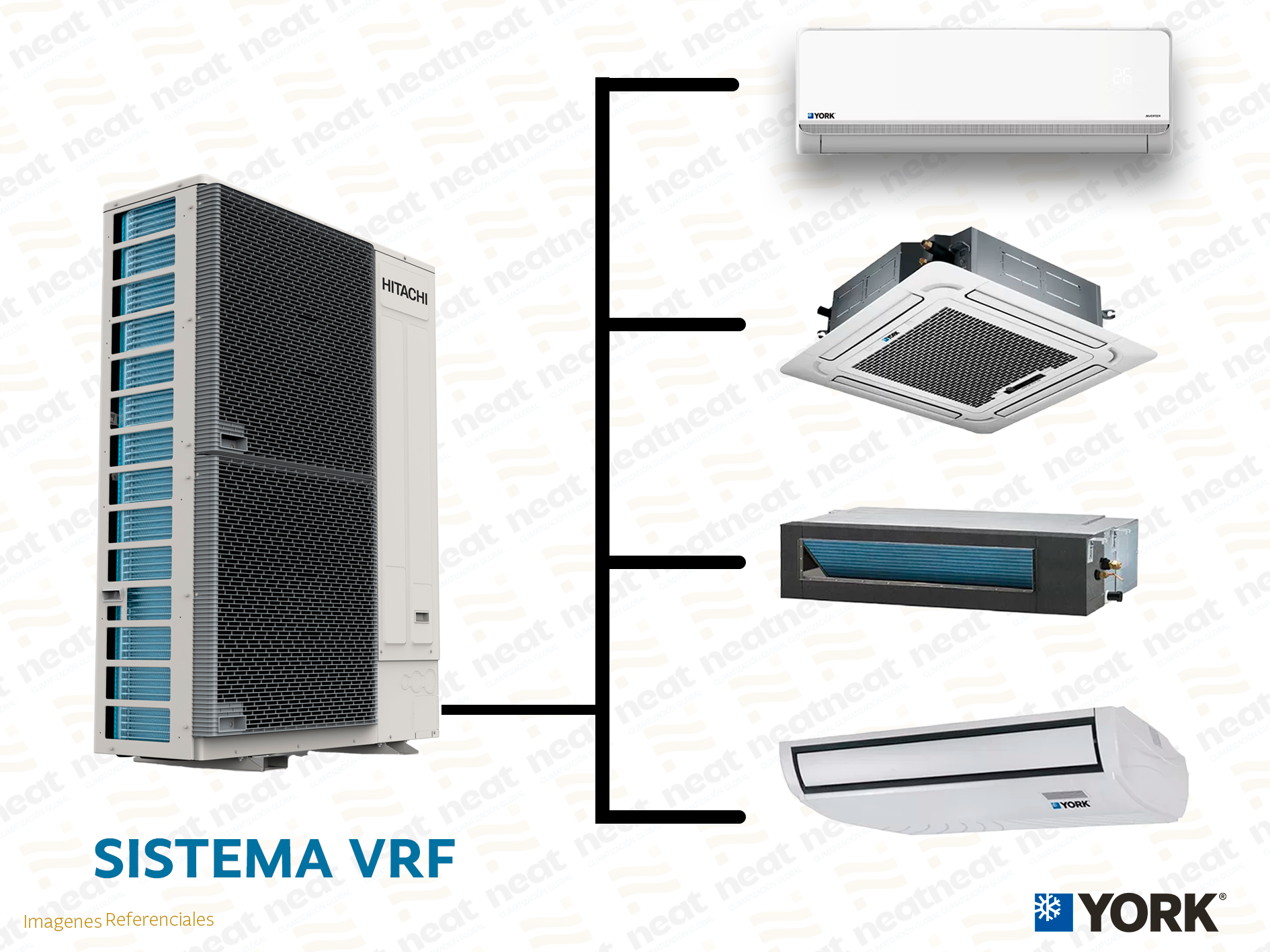 AIRE ACONDICIONADO SISTEMA VRF YORK